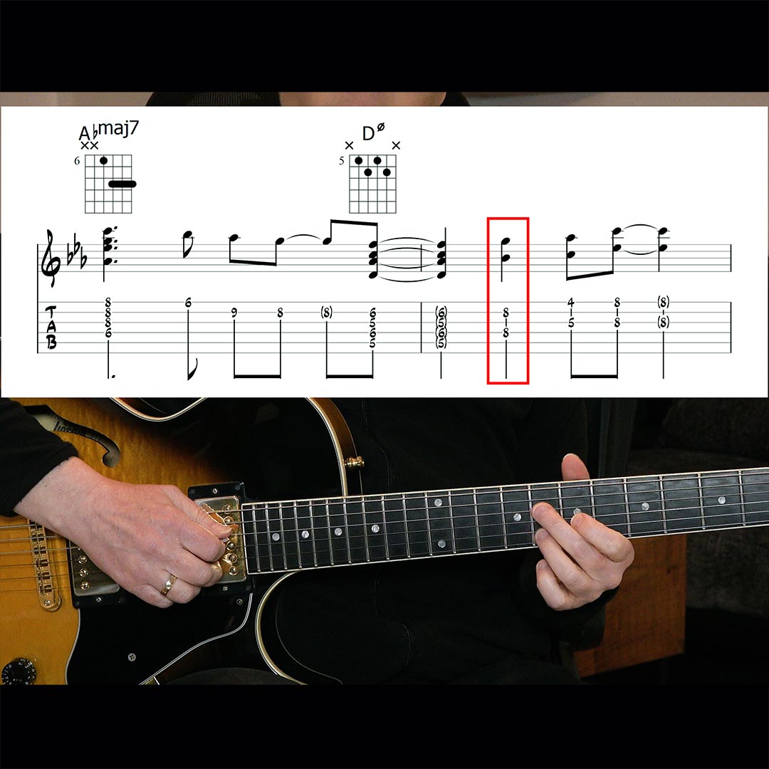 A guitar lesson style image showing a person's hands on a brown jazz guitar, with a white instructional overlay displaying sheet music, tab and chord diagrams (Ab major 7 and Dm7b5), staff lines, and a red box highlighting a fretboard position.